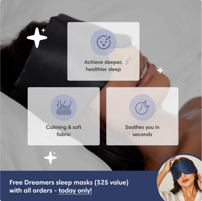 The Dream Cushion® Anti-Snore Mouth Piece